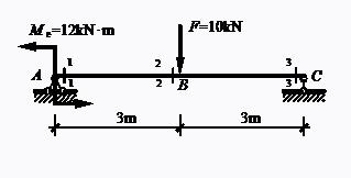 简支梁受力如图，下列说法正确的是（)。A.1-1截面的弯矩为零，3-3截面的弯矩为零;B.1-1截面