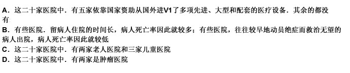 《衛生報》上登出了國內二十家大醫院的名單，名單按它們在近三年中病人死亡率的高低排序。專家指出不能把名