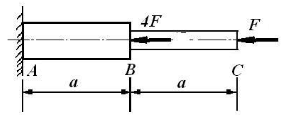 阶梯杆受力如图所示，设AB和BC段的横截面面积分别为2A和A，弹性模量为E，则截面C的位移为（) 。