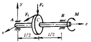 传动轴如图所示。已知Fr=2KN，Ft=5KN，M=1KN·m，l=600mm，齿轮直径D=400m