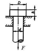 图所示螺钉受拉力F作用，已知材料的许用切应力[η]、许用挤压应力[ζbs]及许用拉应力[ζ]，螺钉直