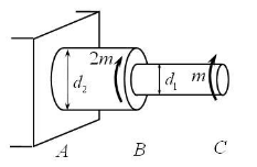 阶梯轴尺寸及受力如图所示，AB段与BC段材料相同，d2=2d1，BC段的最大切应力与AB段的最大切应