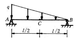 跨度为l的简支梁已知EI，当整个梁承受均布荷载q时，梁中点挠度Wc=－5ql^4／384EI，图示简