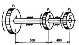 传动轴的转速为n=500r／min，主动轮1输入功率P1=500马力，从动轮2.3分别输出功率P2=