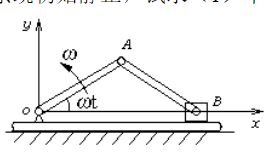 如图所示，曲柄连杆机构安装在平台上，平台固定在水平地面上。曲柄OA的质量为m1，以匀角速度ω绕O轴转