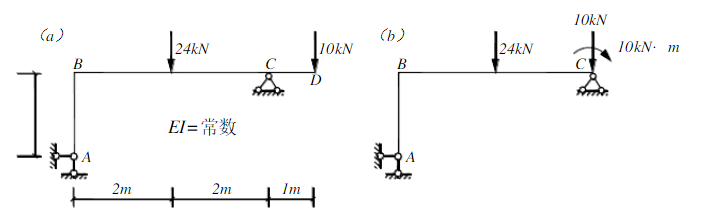 用力矩分配法计算图示结构，最后杆端弯矩MB为：(   )    A．6kN·m;    B．-6kN