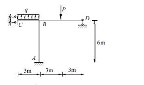 用力矩分配法作图示结构的M图。已知：P=8kN，q=2kN／m，边梁抗弯刚度为3EI，中间横梁抗弯刚