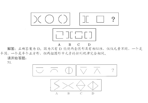 本部分包括四种类型的试题： 一、图形推理：共 10 题，每道题包含两套图形和可供选择的 4 个图形。