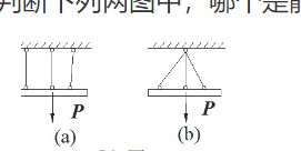 判定下列结构是静定还是静不定，若为静不定，请指出为几次超静定。    