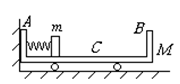 如图所示质量弹簧系统中，物块M的质量为m=0.8kg，放在光滑的水平面上，并与三根水平弹簧相连，弹簧