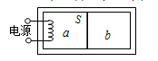 刚性绝热的气缸被隔板分成体积相等A和B两侧（如图所示)，各储有1molO2和N2，且VA=VB=TB
