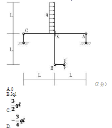 图示结构中截面K的剪力值QK=______。图示结构中截面K的剪力值QK=______。  