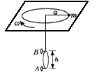 质量为m的小球M，系于弹性线的一端，弹性线的另一端穿过光滑圆环O固定在A点，如图所示。线的原长为l=