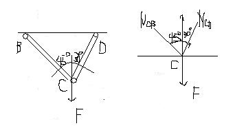 图示结构，单位移动荷载P=1沿杆AB自上而下，沿杆BC自左而右，荷载方向不变。截面K的轴力影响线NK