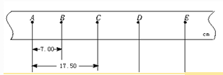 如图10－1所示为一次实际洪水的调洪过程，图中阴影面积之间的关系为：    A．V1＞V2  B．V