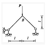 图示梁EI=常数，B点竖向位移为，单元杆端力向量为哪一个？（)图示梁EI=常数，B点竖向位移为，单元