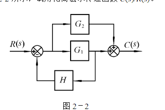 已知系统结构图如图2－20所示，试用梅森公式求闭环传递函数。已知系统结构图如图2-20所示，试用梅森