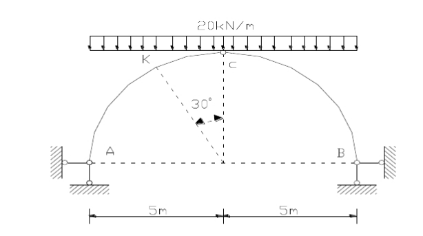 求等截面半圆无铰拱在拱顶受集中荷载P时的内力。  