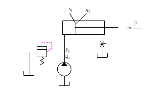 在图6－53所示换向回路中，行程开关1、2用以切换电磁阀3，阀4为延时阀。试说明该回路的工作过程，并