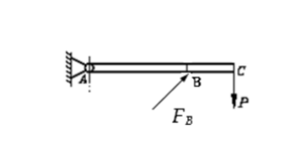 图示托架，实心圆截面杆BD的直径为d=32mm，长度l=1m，两端可视为球铰，材料为请帮忙给出正确答
