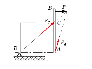 图示杆系BCD，在结点C处受荷载P的作用，其方位0≤θ≤5。已知BC、CD杆的直径分别为d1=20m