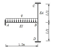 图示杆AB的抗弯刚度无限大(El=∞)，其一端为固定铰支承，另一端由弹性刚度为k的弹连接，则临界压力
