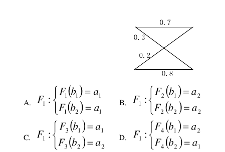 假设P（a1)=0.4，信道线图如图所示，相应的最佳译码规则为______。    A．   B． 