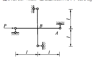 图示结构EI=常数，在给定荷载作用下，FSAB=______。图示结构EI=常数，在给定荷载作用下，