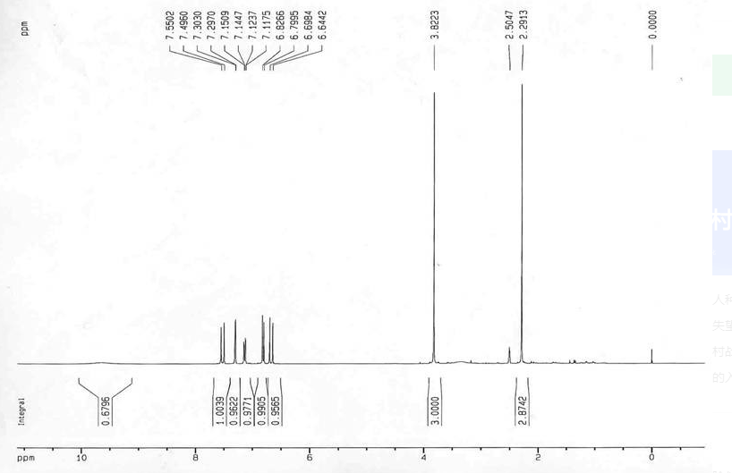 化合物C8H8O，根据如下NMR谱图确定结构，并说明依据。化合物C8H8O，根据如下NMR谱图确定结