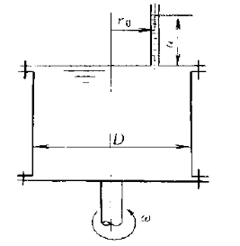 如图所示为一直径D=1m的圆柱形水箱，顶盖与大气相通，其上部输入的流量Q0=0.003m3／s，底部