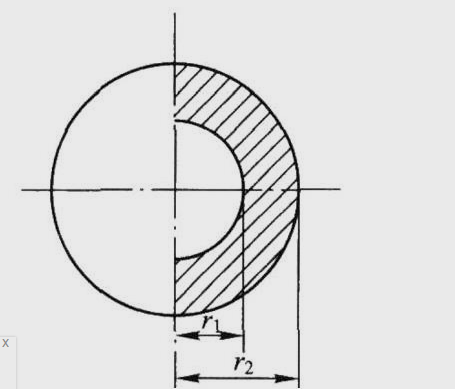 某空心球示意图见图所示，试推导该空心球球壁的导热热阻。已知空心球内外半径为r1、r2，导热系数为λ，