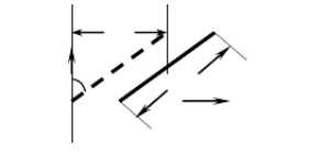 无限长直导线载有电流I，其旁放置一段长度为l与载流导线在同一平面内且成60°的导线。计算当该导线在平
