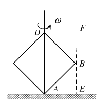 正方形匀质薄板以匀角速度ω0绕其铅垂的对角线AC在光滑的水平面上转动，如图所示．求当板的一角B突然被