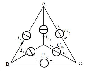 图电路中，Is1=1A，Us2=2V，R2=2Ω，已知U3=－2V，试确定IS3值。图电路中，Is1