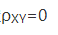 X变量与Y变量之间满足方程，则以下说法正确的是______。
