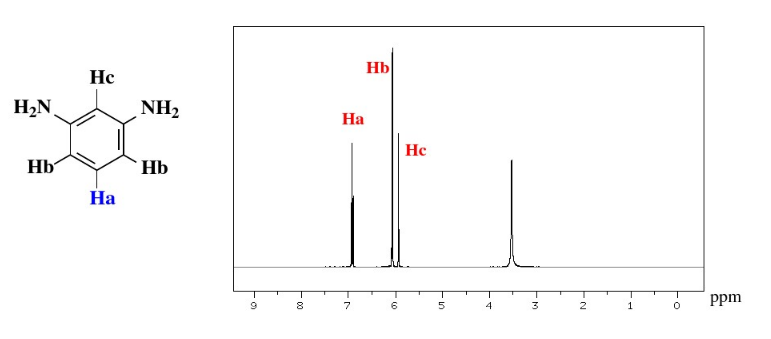 下列化合物中，Ha有几重峰？下列化合物中，Ha有几重峰？  