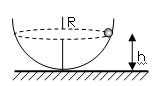 在半径为R的光滑半球形容器内，质量为m的小球以角速度ω在一水平面内作匀速圆周运动．试求该小球圆周运动