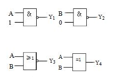 根据图10－5（a)所示输入变量A和B的波形，画出或逻辑的输出波形。根据图10-5(a)所示输入变量