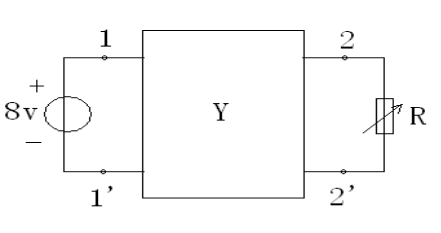 电路如图所示，已知二端口网络的Y参数为 ，若在该网络的1—1’端口接上8V的电压源，在2—2’端口接