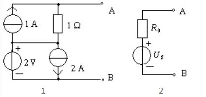 图(a)所示电路的等效电流源电路如图(b)所示，IS和R0大小是( )。 
