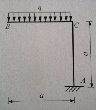 求图所示刚架截面B的水平线位移和角位移，各杆刚度EI=常数。    