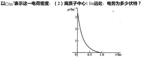 质子的电荷密度分布如图所示，它的平均密度约为每立方米一个量子电荷单位（e／fm3)．试计算：质子的电