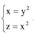 曲线上点(1，1，1)处的法平面方程是