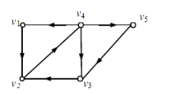 设图G如下图所示，求图G中所有的基本回路。  