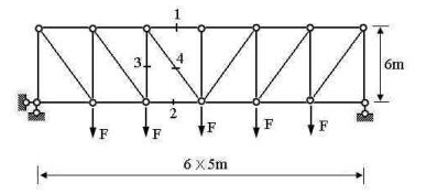 求图（a)所示桁架中杆1、2、3、4的内力。求图(a)所示桁架中杆1、2、3、4的内力。    