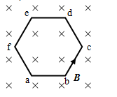 在如图所示的均匀磁场中，有一边长为L的闭合线圈，线圈平面与B垂直。若线圈开始时为正方形，今将其拉成圆