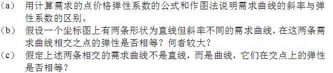 设需求曲线是自左向右下方倾斜（纵轴为价格轴)的直线。设需求曲线是自左向右下方倾斜(纵轴为价格轴)的直