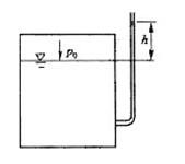 8．有一封闭容器如图所示，测压管水面高于容器水面h为1.5m，该容器水面上的压强p0值为    A 