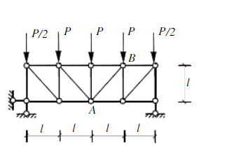 桁架各杆EA相同，在图示荷载下，杆AB的伸长为。（)桁架各杆EA相同，在图示荷载下，杆AB的伸长为。