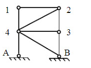 对图示体系进行几何组成分析。  